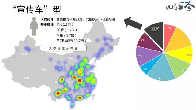 全中國，這里的人最抗拒電商！咋整？