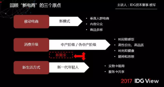 共享時(shí)裝機(jī)會(huì)有多大？“衣二三”又融5000萬美元