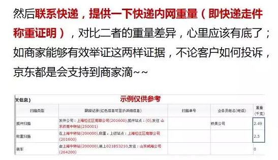 為什么他家的漏發(fā)商品糾紛判商責量為零？