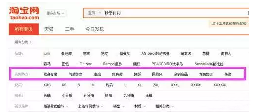 你還在用直通車測款？六大測款省錢大法大公開!