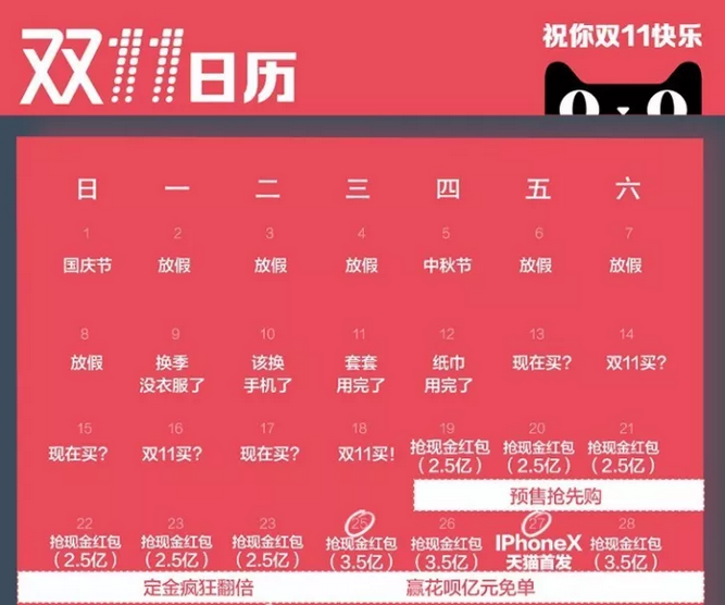 所有商家預(yù)備看齊！雙11狂歡盛大開場——