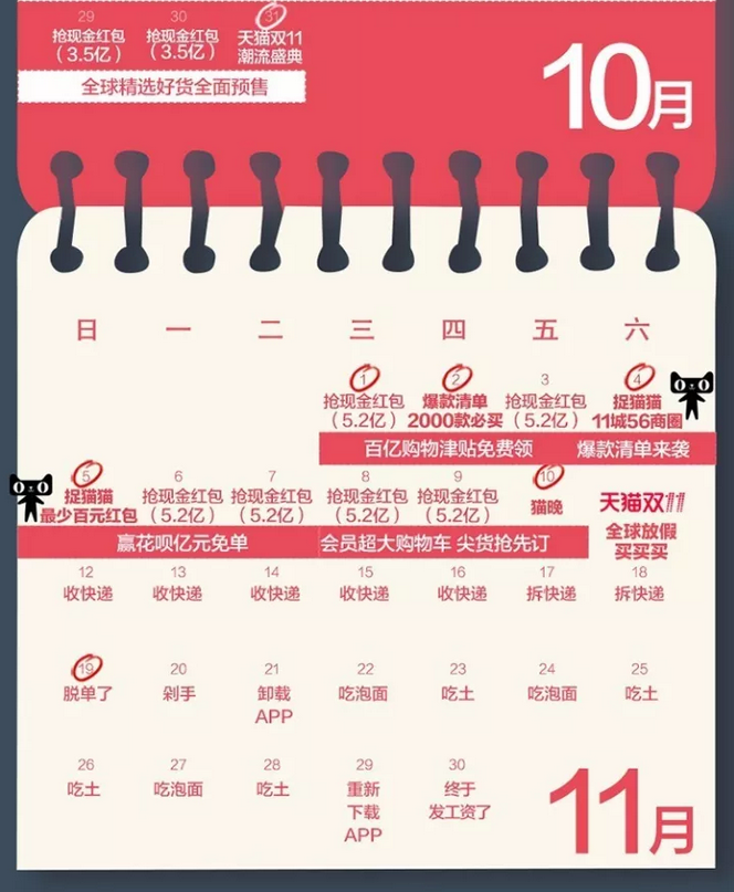 所有商家預(yù)備看齊！雙11狂歡盛大開場——