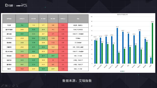 運(yùn)營小訣竅：借別人的雙十一，玩自己的活動(dòng)運(yùn)營